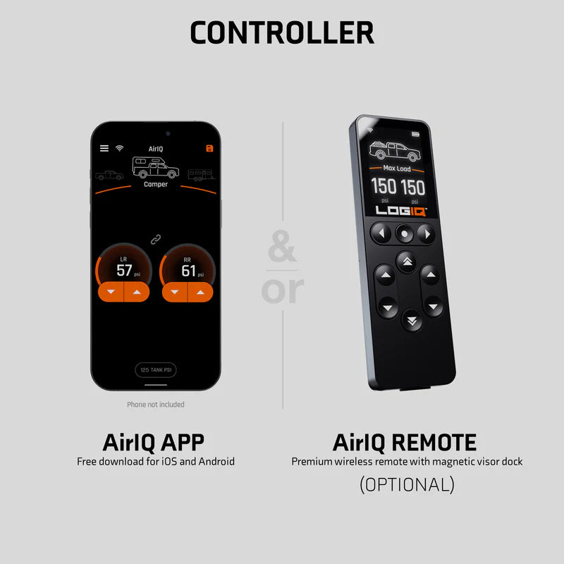 LogIQ AirIQ HD2