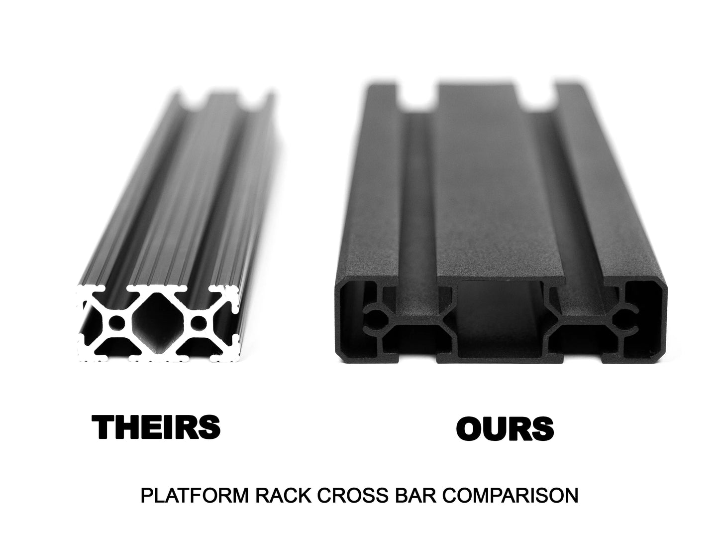 ACS ROOF | Plataforma baja universal sobre Pick up