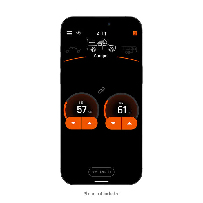 LogIQ AirIQ HD2